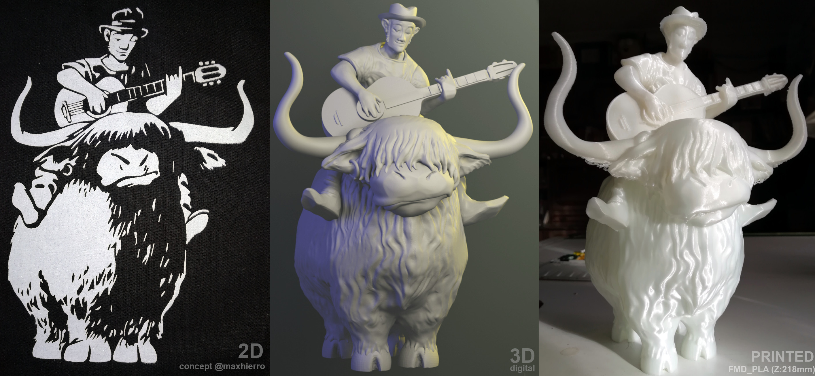 projects laplaya 2020